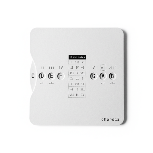 Chordii - Roman Numeral (Chord Finder Music Theory Wheel)